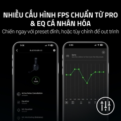 Tai Nghe không dây Razer Blackshark V3