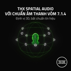 Tai Nghe không dây Razer Blackshark V3
