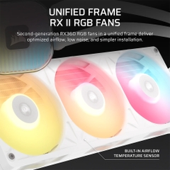 Tản nhiệt nước AIO Corsair iCUE LINK TITAN II 360 RX RGB White CW-9061038-WW