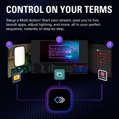 Thiết bị Stream Elgato StreamDeck+ XL 36 Phím Lập Trình 10GBX9901