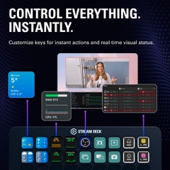 Thiết bị Stream Elgato StreamDeck+ XL 36 Phím Lập Trình 10GBX9901