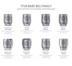 Đầu OCC - Coil Thay Thế Cho Tank Smok V8 Baby