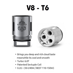 Đầu OCC - Coil Thay Thế Cho Tank Smok TFV8 V8 Decuple Coils