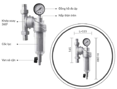 Thiết bị lọc nước đầu nguồn Karofi