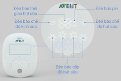 Máy hút sữa bằng điện đôi Philips Avent hoa tuyết SCF303/01