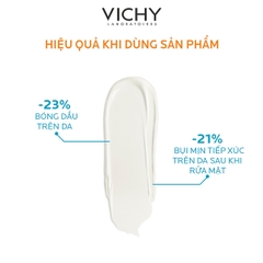 Kem chống nắng chống tia UVA + UVB chống ô nhiễm và bụi mịn hằng ngày Vichy SPF50 + Capital Soleil Mattifying 3 in 1 50ml