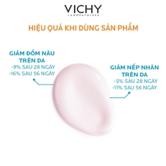 Kem chống nắng bảo vệ và giúp giảm các dấu hiệu lão hóa Vichy Capital Soleil 3 in 1 Anti-Aging SPF50 50ml