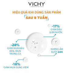 Sữa rửa mặt dạng gel làm sạch sâu giảm bã nhờn Vichy Normaderm Phytosolution 200ml