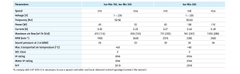Quạt hỗn hợp cách âm - ISO-MIX 160