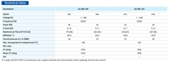 Quạt hỗn hợp cách âm - ISO-MIX 125