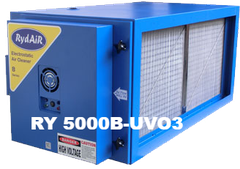 Thiết bị làm sạch không khí bằng tĩnh điện + đèn UV