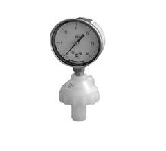 Bộ Bảo Vệ Đồng Hồ PFA (1/4 inch) – Dòng GP