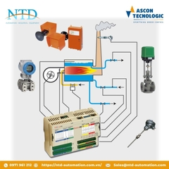 Giải pháp điều khiển tổng thể BOILERPAC Ascon Technologic