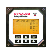 Catalyst Monitor