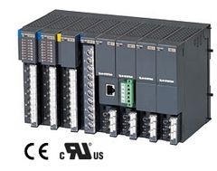 R3 Series - Multi-channel, Mixed Signal Remote I/O