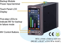 SC110 MULTI-FUNCTION PID CONTROLLER