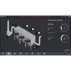 Giám sát điều khiển hệ thống lọc bụi ASCO Emerson