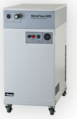 Nitrogen Generators for LCMS Applications