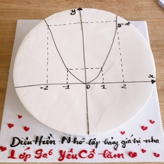 TK02 - Bánh kem đồ thị hàm số bậc 2