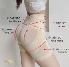 Quần gen - 6591