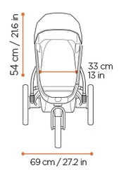 Xe đẩy trẻ em Thule Urban Glide 3