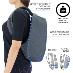 Balo Bobby Compact Anti-Theft (Xanh dương nhạt)