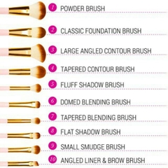Bộ cọ BH Cosmetics Pink Perfection