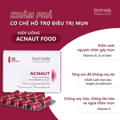 Viên uống giảm mụn viêm, mụn nội tiết Biotrade Acnaut Food Supplement