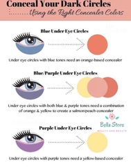 Bảng che khuyết điểm triệt sắc NYX Color Correcting Concealer