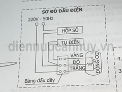 Quạt trần cánh sắt mầu XANH điện cơ QTA11