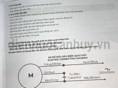 Quạt hút mùi Pana nanoco NCV1520-C 16W Trần ngang lỗ mở 210x210