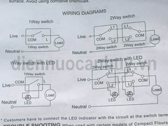 Bộ công tắc đơn 1 chiều AvatarOn E8331L1LED_WE_G19 Schneider