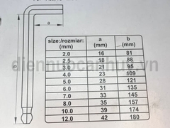 Bộ lục giác Yato 10 chi tiết YT - 0509