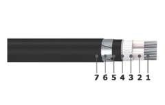 Cáp nhôm ngầm _ Al/XLPE/PVC/DSTA/PVC