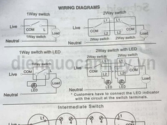 Bộ công tắc 4 bốn 1 chiều AvatarOn E8334L1LED_WE_G19 Schneider có đèn