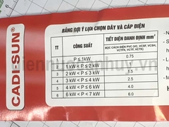 Dây điện đơn Cadisun VCSF 1x1.5 tiếp địa