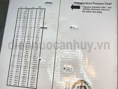 Gas máy lạnh điều hòa Supon R32 3kg