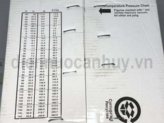 Gas máy lạnh điều hòa Supon R410a 2.8 kg
