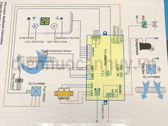 Mạch điều hòa đa năng 2 chiều