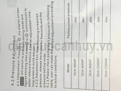 Máy bơm tăng áp biến tần Tenshi WZB35-400i chạy êm ít tiếng ồn nhật xịn