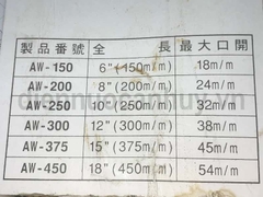Mỏ lết 15 inch (375mm) Goodman nhật xịn