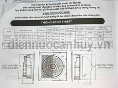 Quạt hút mùi Pana Nanoco NCV2020 trần thẳng lỗ mở 262x262