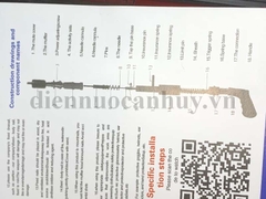 Súng bắn đạn nổ S4 đỏ - ngắn, nhỏ gọn