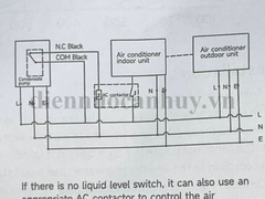 Bơm nước ngưng PC 320A chiều cao max 6m; lưu lượng max 320 lít/giờ