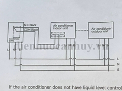 Bơm nước ngưng PC 320A chiều cao max 6m; lưu lượng max 320 lít/giờ