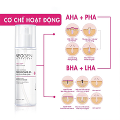 Toner Neogen Dermalogy Treatment Acid 5% AHA - BHA - PHA - LHA, Toner Tẩy Tế Bào Chết, Toner Giảm Mụn 150ml