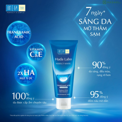 Kem Rửa Mặt Hada Labo  Perfect White T.X.A Cleanser, Sữa Rửa Mặt Sạch Sâu, Dưỡng Sáng Da 80g