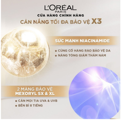 Kem Chống Nắng L'Oreal  UV Defender Matte & Fresh Mịn Nhẹ Kiềm Dầu Thoáng Mịn Da 50ml  SPF 50+ PA ++++