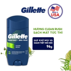 Gel Khử Mùi Gillette Nam Giới, Gel Khử Mùi, Ngăn tiết mồ hôi
