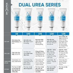 Kem Dưỡng Ẩm Dual Urea 10% Invisible Hydrating Gel